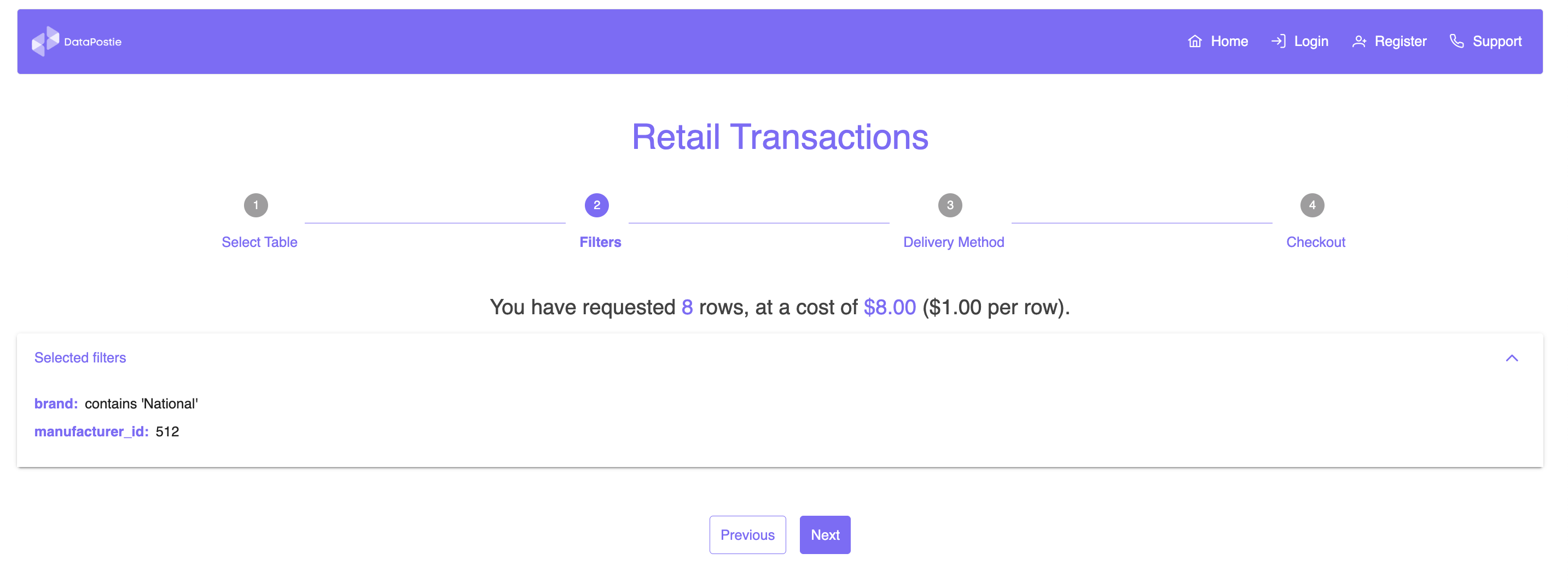 Confirm your query filters and cost.